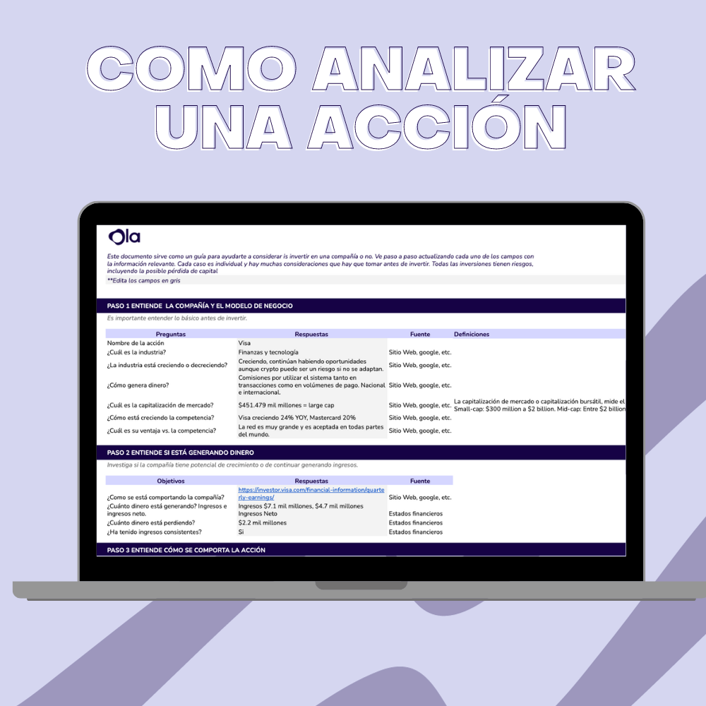 Checklist Para Analizar una Acción – Ola